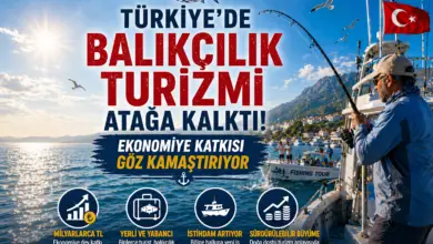 Türkiye'de Balıkçılık Turizmi Atağa Kalktı: